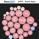 프로텍이엔지 이미지