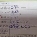 웅상좋은아이병원 이미지