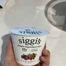 You GYM | [미국 캘리포니아 플러튼 2주 자유여행 Day 5~6] love you forever,