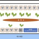 청포대일등캠핑장 이미지