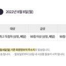 엠베스트SE이산캠퍼스학원