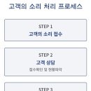 파리바게뜨 부평시장점 네이버블로그