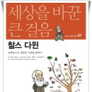 찰리 채플린 188 이미지