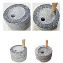 술술잘풀리는행운의돈삼겹살 | 일이 술술 풀리는 집안 풍수 인테리어, 국산 미니 맷돌 (16cm) 솔직 후기