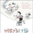 페리알 네이버블로그