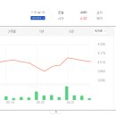 아이티센빌딩 이미지