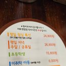 바르미 스시샤브 | 마산 바르미 스시샤브 내돈내산 후기｜초밥부터 샤브샤브까지 무한리필, 가족외식으로 괜찮네