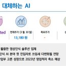 ﻿알체라 : 시각을 대체하는 AI 이미지