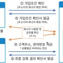 우리에너지 이미지