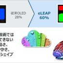 카페 개설 23주년 기념 연재-⑤ / 6. OLED TV 이미지