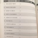 &#39;샤론최&#39;처럼 말하고 싶다면, 시작은 스피킹 매트릭스 1분 영어 말하기로! (구매Tip)