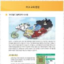 플레이코딩아카데미 이미지