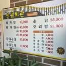 신광회관