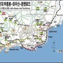 문탠로드 티스토리
