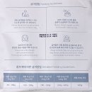 갤러리펫 라비앙독 기억 프리 스몰 브리드 소화 장 체중 조절 관절 동시에?!