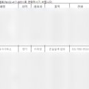 한국건축사사무소 이미지