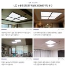 (주)베로니유통 | 60평대 아파트 LED 대형 거실등 밝기 거실 조명 W 조도 추천