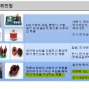 상신전자 이미지