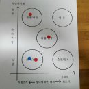 안서중학교 이미지