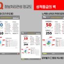 공부의철인
