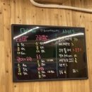대어가 횟집 네이버블로그