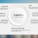 ERP 영업관리 주요기능 주요특징 ~