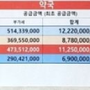 서수원프라자약국 이미지