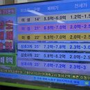 삼호아파트 | 노원구 월계 미미삼 미성미륭삼호아파트 내집마련 임장 후기