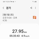 하동포구주유소 이미지