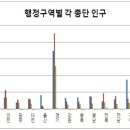 초기불교의 도입과 확산 그리고 한국불교 중흥을 위한 종단의 책무 이미지