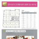 세종프라자 이미지