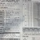 자연건해 이미지