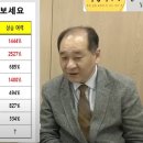 지금 안사면 후회할 k배터리, 과감하게 지르세요 (박순혁) 이미지