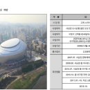 한양아이클래스 구로 이미지