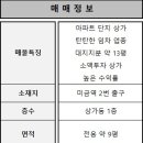 LA부동산중개사무소 이미지