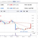 에이치디자인스튜디오 이미지
