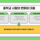 병천중학교 이미지