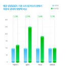 쿠폰플레이스