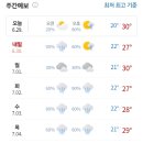 (주)신용
