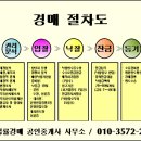 유한회사 와이케이