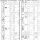 가나축산 이미지