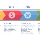 (주)명진개발 이미지