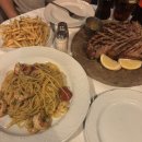 자자 | 이탈리아 피렌체 티본 스테이크 맛집 트라토리아 자자 Trattoria Zà Zà 솔직후기