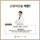 연세준마취통증의학과의원 네이버블로그