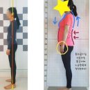 포스트필라테스