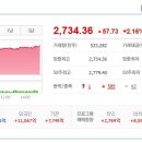 대원공업(주) 네이버블로그