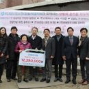 (주)유케이 이미지