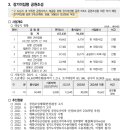 쌍봉산근린공원 이미지