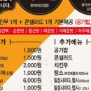 포항시남구40 이미지