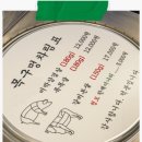 솥뚜껑미나리삼겹살 - 34519 | 솥뚜껑미나리삼겹살